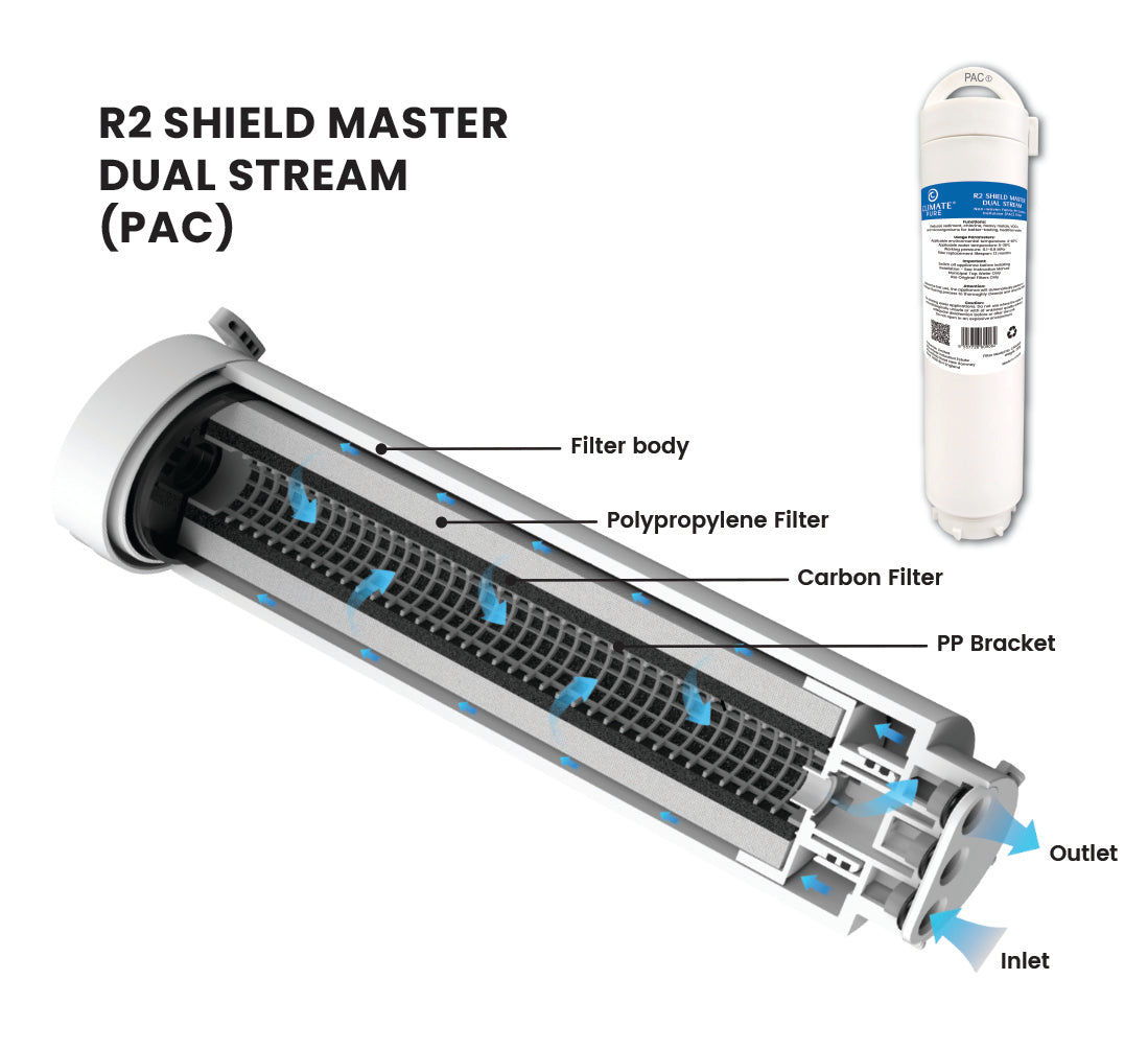 Climate Pure 4L Hot & Cold Water Purifier